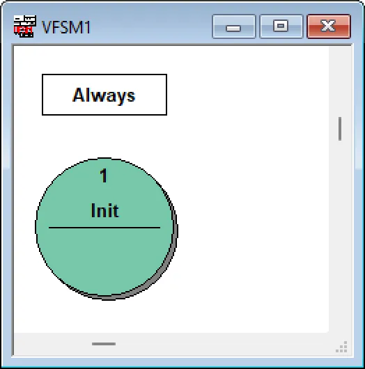 2_2_3_inital_ST_diagram