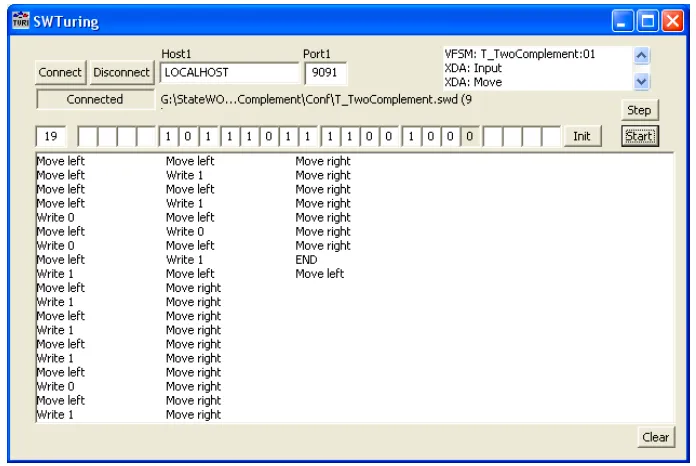 2_Turing_machine_model