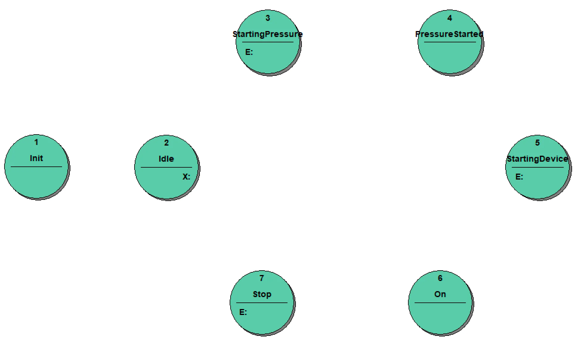 Defining_Master_State_Names