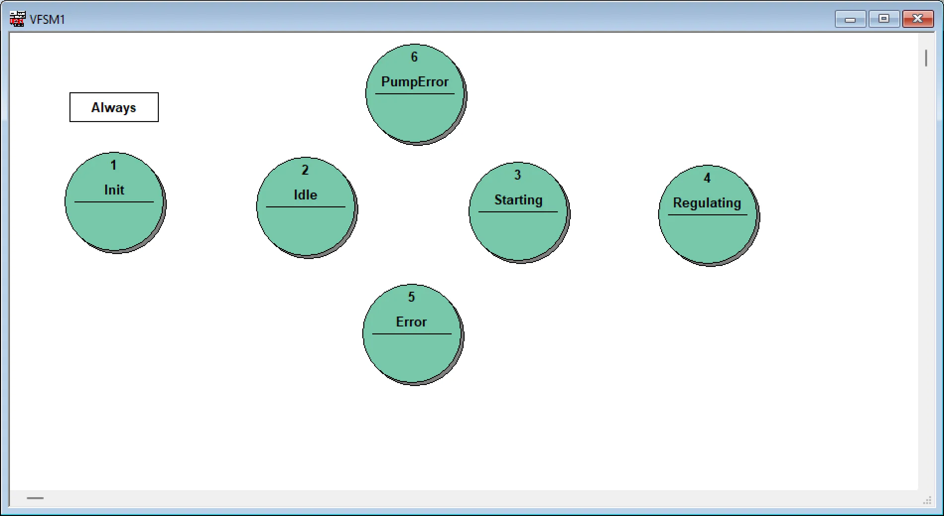 Defining_State_Names4
