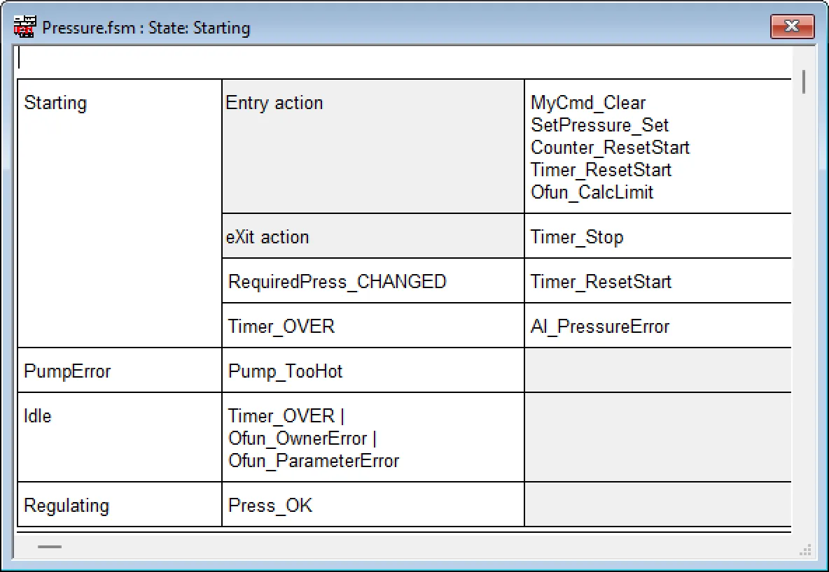Specifying_ST_table1