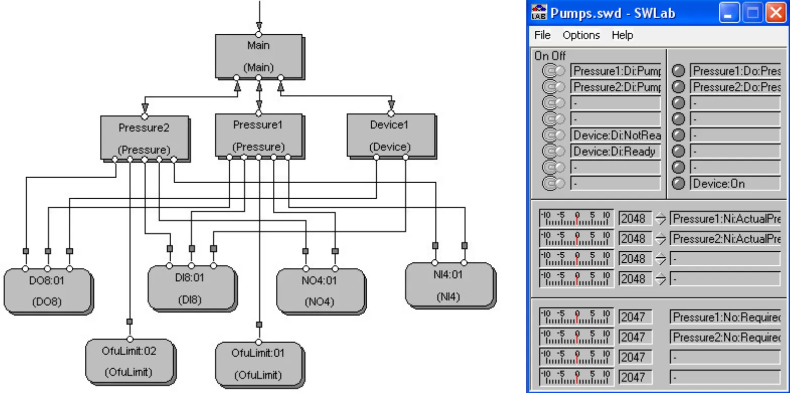System_complete_and_SWLab
